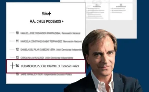 ¿Qué famosos son candidatos a diputados y senadores? Luciano Cruz-Coke.