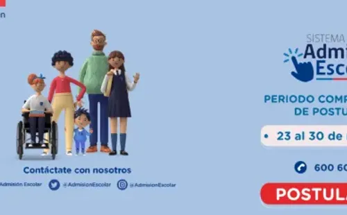 Sistema de Adisión Escolar: admision.mineduc.cl