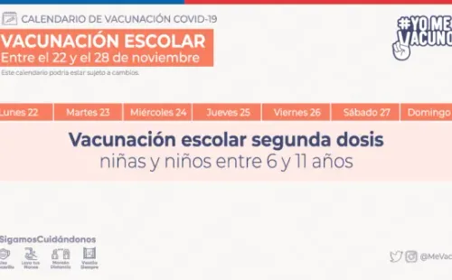 Fuente: @MeVacuno