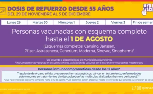 Fuente: YoMeVacuno/Minsal