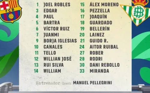 Los citados del Betis para el duelo ante el Barcelona.