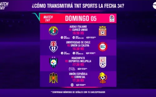 La segunda parte de la fecha 34 del Campeonato Nacional se jugará el domingo 5, e igual se transmitirá por TNT Sports a las 18:00 horas simultáneamente en sus distintas señales. (Foto: TNT Sports)