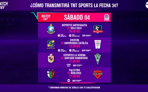 Así se jugará la primera mitad de la fecha 34 del Campeonato Nacional 2021, que será transmitida simultáneamente por las distintas señales de TNT Sports. (Foto: TNT Sports)