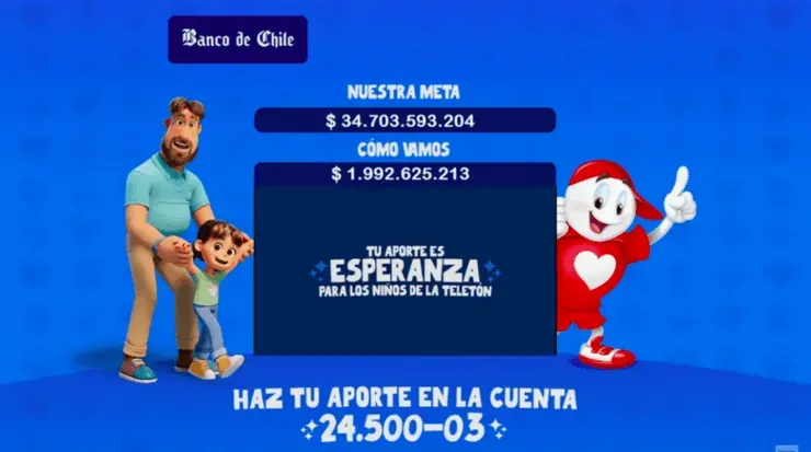 Teletón 2021 | ¡Ya hay primer cómputo!