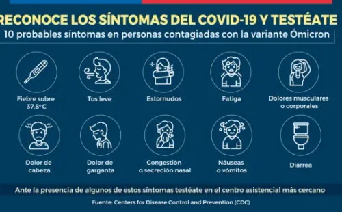 Información Ministerio de Salud.