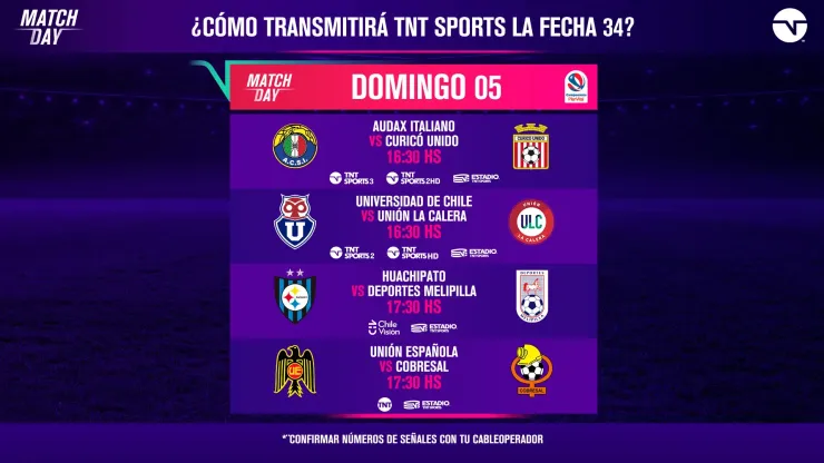 (Foto: TNT Sports)