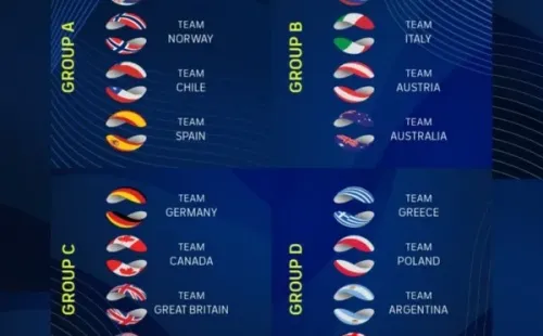 Así quedaron los grupos de la ATP Cup.