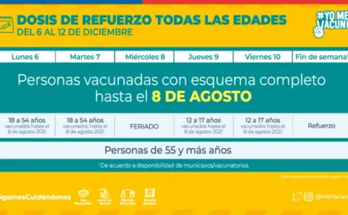 Caledario dosis de refuerzo