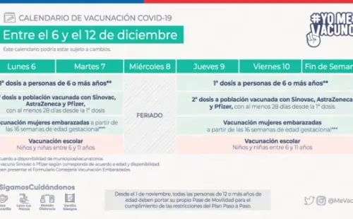 Calendario de vacunación