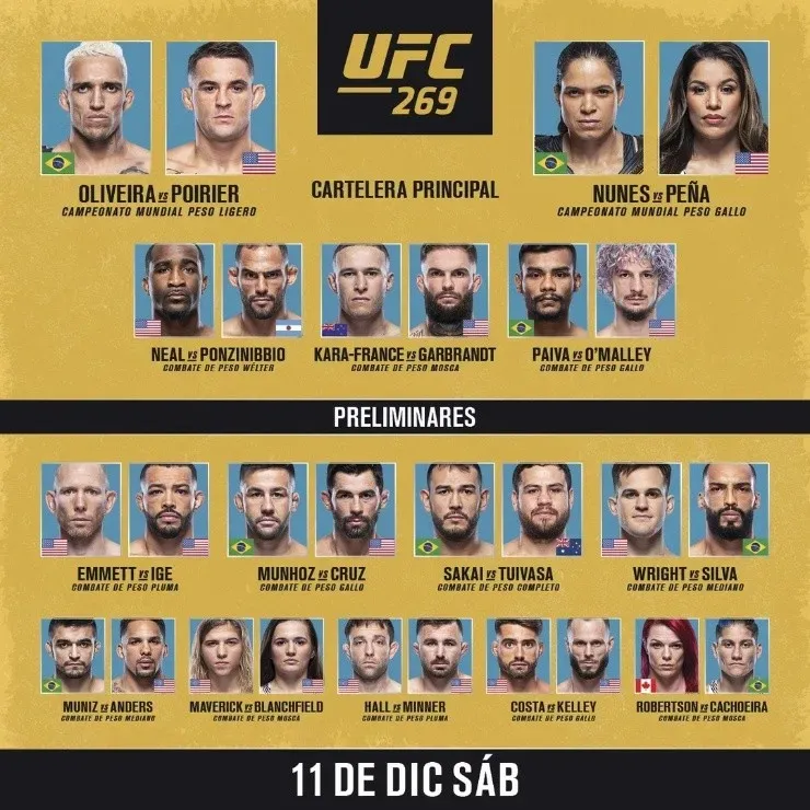 Cartelera oficial UFC 269. (Foto: UFC)