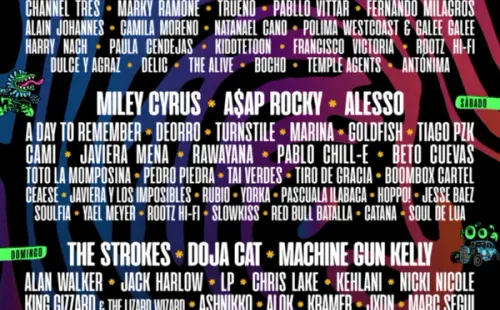 Lollapalooza 2022: ¿Dónde, cuándo y qué artistas estarán en el festival?(2)