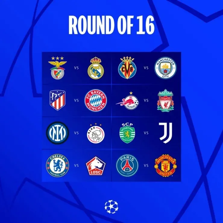 Champions League Cristiano Ronaldo Lionel Messi
