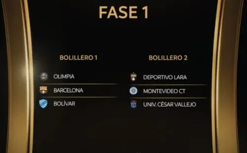 (Foto: CONMEBOL Libertadores)