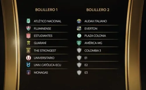 (Foto: Copa CONMEBOL Libertadores)