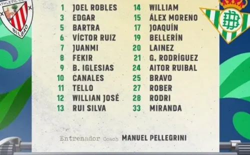 Convocados de Manuel Pellegrini en el Real Betis para enfrentar al Athletic: vuelve Claudio Bravo.