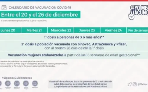 Calendario de Vacunación