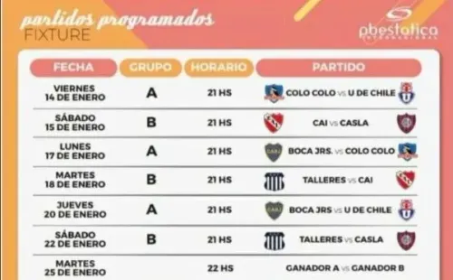 El fixture inicial del Hexagonal de verano que se realizará en Argentina