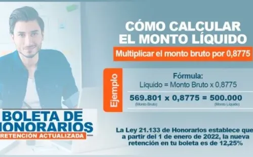 Servicio de Impuestos Internos (SII)