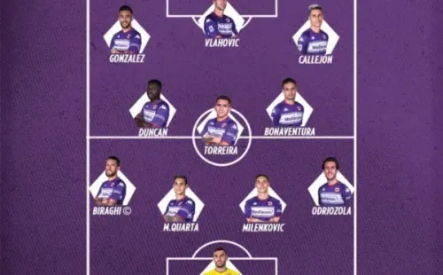 Fiorentina anunció formación con Erick Pulgar en el banquillo.