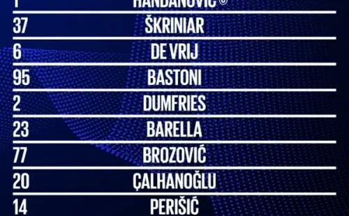 Formación confirmada de Inter de Milán para la Supercopa de Italia, sin Alexis ni Vidal.