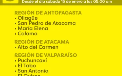 La información del ministerio de Salud.