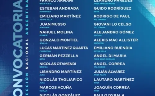 La nómina de Argentina para enfrentar a Chile y Colombia. Foto: @Argentina