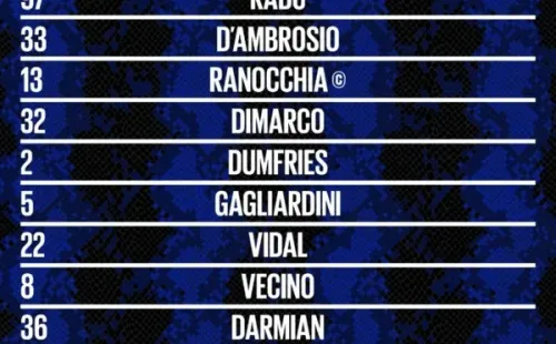 La formación titular del Inter ante Empoli. (Foto: Inter)