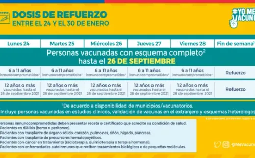 Foto: @ministeriosalud