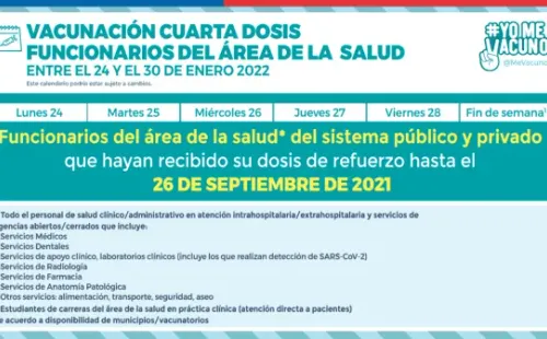 Foto:@ministeriosalud