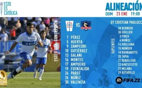 La formación de la UC para la Supercopa.