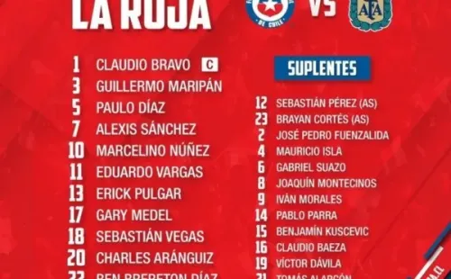 Once titular confirmado de Chile ante Argentina para el vital duelo de Calama por eliminatorias a Qatar 2022.