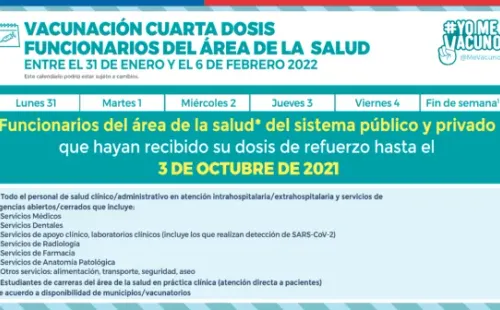 @ministeriosalud