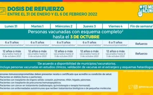 @ministeriosalud