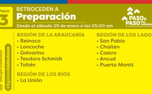 @ministeriosalud
