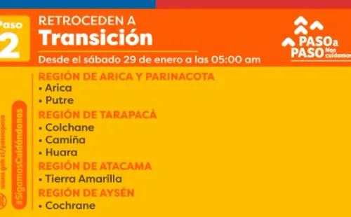 @ministeriosalud