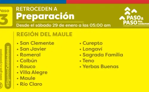 @ministeriosalud