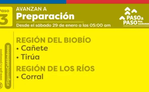 @ministeriosalud