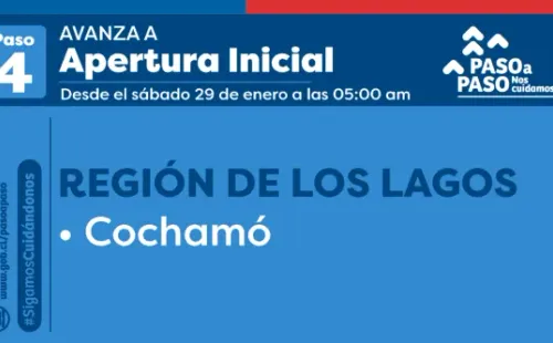 @ministeriosalud