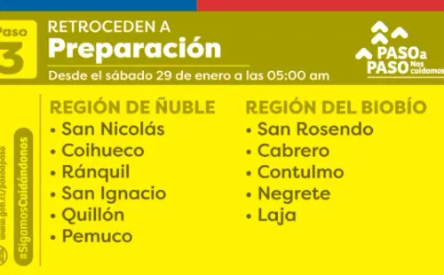 @ministeriosalud