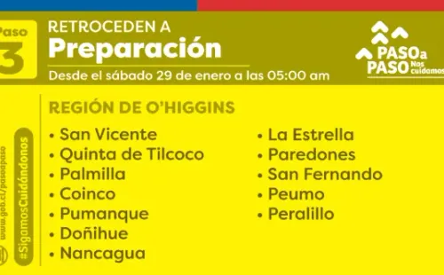 @ministeriosalud