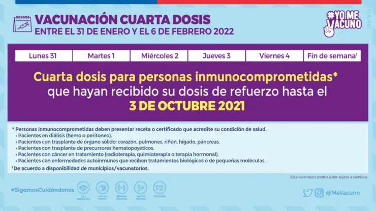 @ministeriosalud