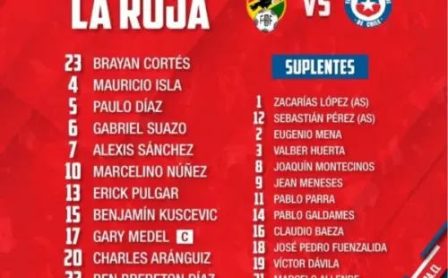 Formación confirmada de la selección chilena contra Bolivia por eliminatorias a Qatar 2022 en La Paz.