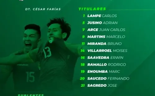 Formación confirmada de Bolivia para recibir a la selección chilena en La Paz.