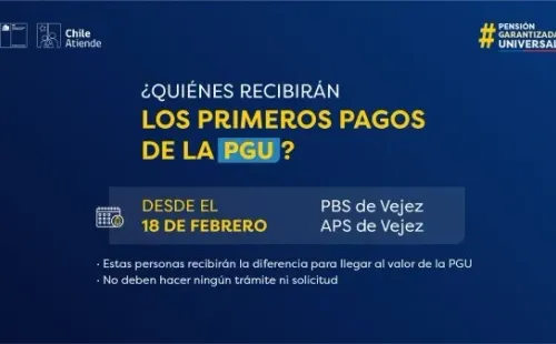 Instituto de Previsión Social
