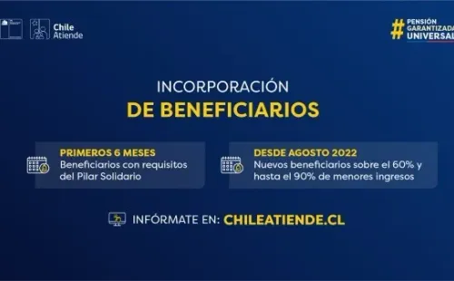 Instituto de Previsión Social