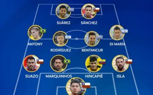 Cuatro chilenos en el 11 ideal de la Conmebol en la fecha 16 de las eliminatorias: completan el equipo dos brasileños, dos argentinos, dos uruguayos y un ecuatoriano.