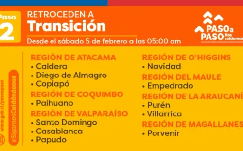 @GobiernodeChile