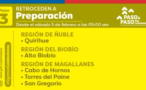 @GobiernodeChile