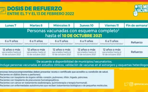 Foto: @ministeriosalud