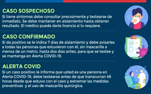 Indicaciones Ministerio de Salud Chile.